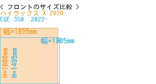 #ハイラックス X 2020- + EQE 350+ 2022-